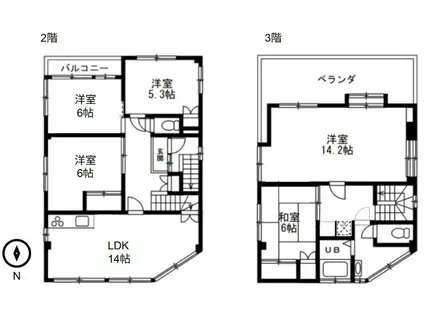 江戸川区鹿骨一丁目 メゾネット(5LDK/2階)の間取り写真