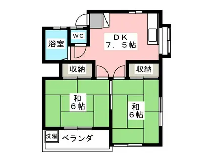 サンフラワーハイツ(2DK/1階)の間取り写真