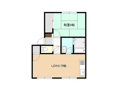 ビバライフ下条(1LDK/2階)の間取り写真