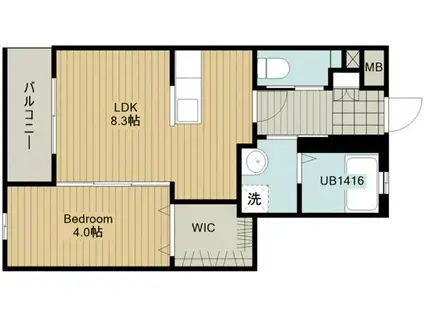 ル リオン助信(1LDK/1階)の間取り写真