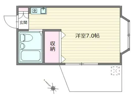 仙川スカイハイツ 緑ヶ丘1丁目(ワンルーム/2階)の間取り写真