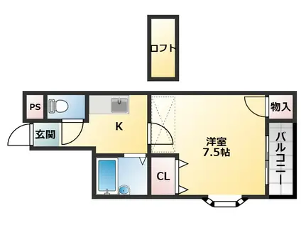 松原TKDハウス(1K/2階)の間取り写真