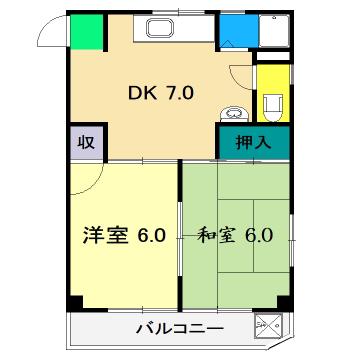 内田マンション(2DK/2階)の間取り写真