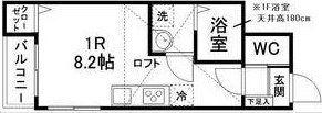 HOWS川内三十人町A棟(ワンルーム/1階)の間取り写真