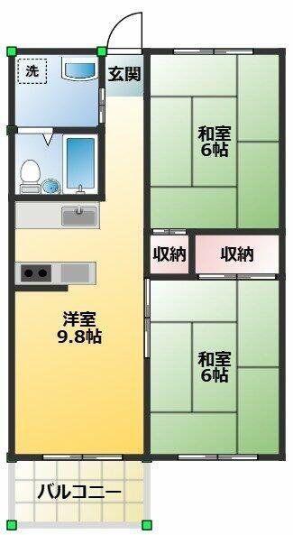 サンフラッツ