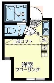 ユナイト池上サンダーボール(ワンルーム/2階)の間取り写真