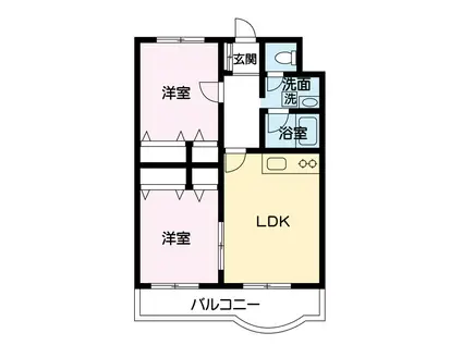 ヒーローマンションI(2LDK/2階)の間取り写真