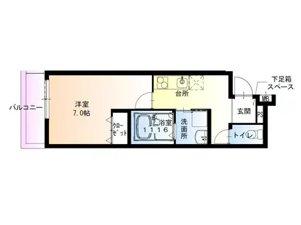 フジパレス尼崎立花II番館(1K/3階)の間取り写真
