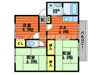 プロムナードA棟(3DK/1階)の間取り写真