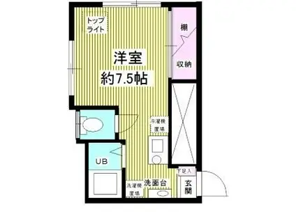 東高円寺ハウス(ワンルーム/1階)の間取り写真