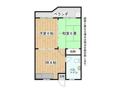 丸廣アパート(2DK/2階)の間取り写真