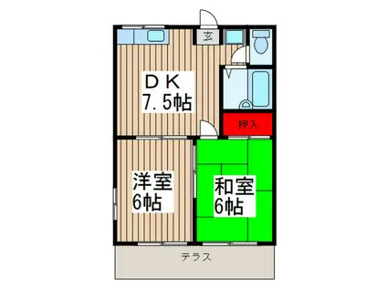 エステートピアスズキ(2DK/1階)の間取り写真