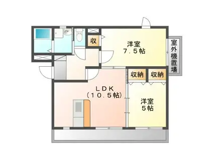テージス(2LDK/1階)の間取り写真