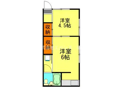 仁戸名町アパート(2K/1階)の間取り写真