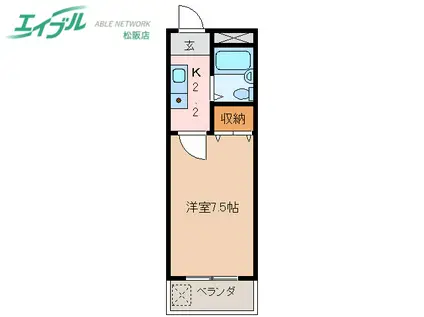 ハーベスト久保(1K/2階)の間取り写真