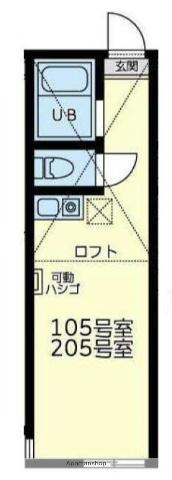 ユナイトNOBAヘーゼルナッツ(ワンルーム/2階)の間取り写真