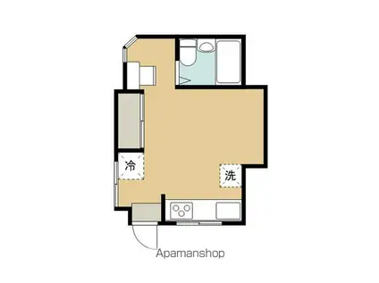 リバーハンズC(ワンルーム/1階)の間取り写真