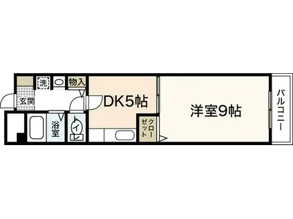 広電コイン通ビル(1DK/5階)の間取り写真