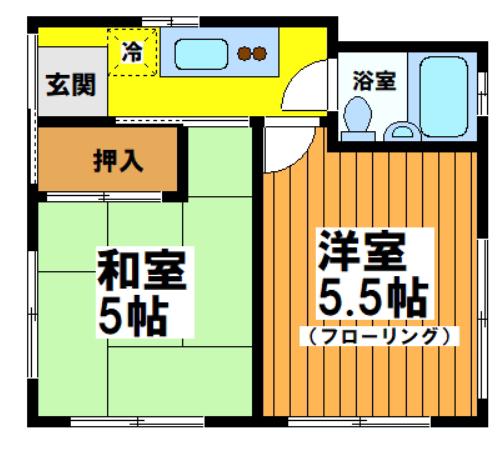 沢田ハウス(2K/2階)の間取り写真