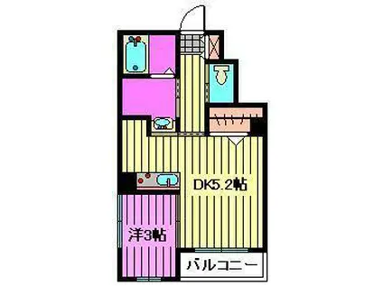 じゅりん彩華(1DK/2階)の間取り写真