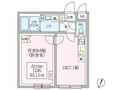 スカイラシクラス田園調布本町(1DK/2階)の間取り写真
