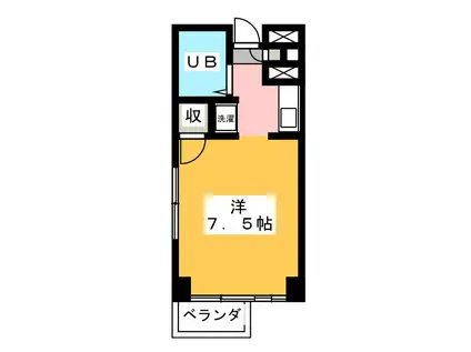 ベルトピア沼津3(ワンルーム/5階)の間取り写真