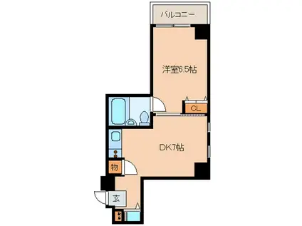 レジディア日本橋人形町(1DK/5階)の間取り写真