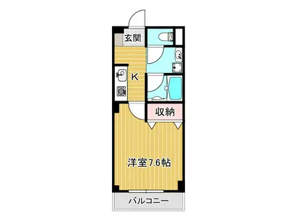 オリエンタルマンションII(1K/1階)の間取り写真