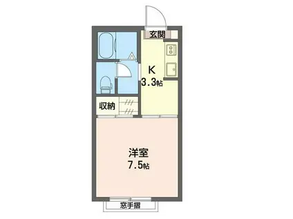 ルネックス(1K/2階)の間取り写真