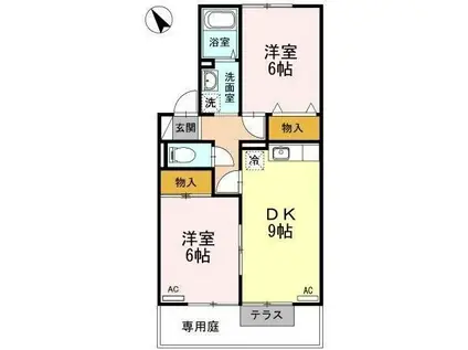 コルヌスガーデン(2DK/1階)の間取り写真