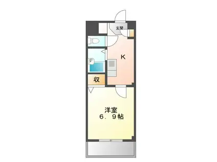 エトアール平針II(1K/2階)の間取り写真