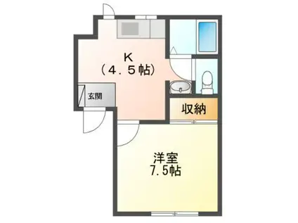 セ・グリシーヌII(1K/2階)の間取り写真