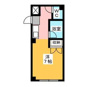 フレンドリー司(ワンルーム/2階)の間取り写真