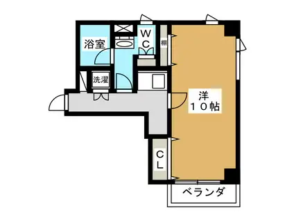 プランドール山菱(1K/3階)の間取り写真