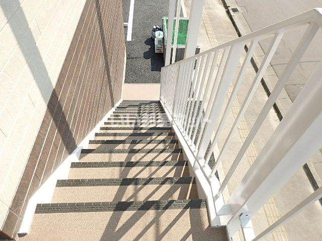 エアフォルク新田東II番館