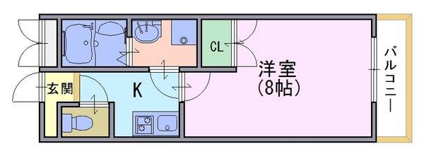 OHG長岡天神ビル(1K/5階)の間取り写真