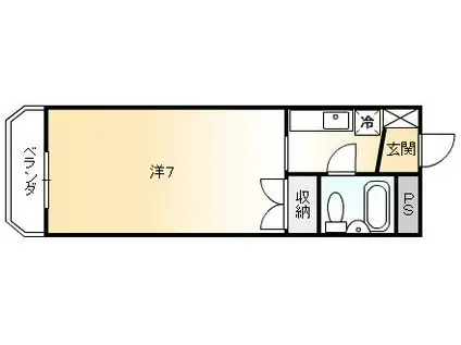 ハイツセーラム(1K/1階)の間取り写真