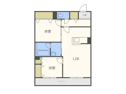 LA MERIDIAN ATSUBETSU(2LDK/2階)の間取り写真