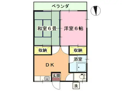 井戸沼アパート(2DK/2階)の間取り写真