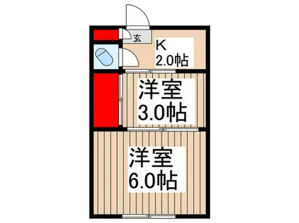 石井荘(2K/1階)の間取り写真
