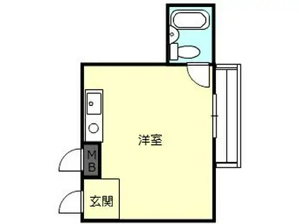 サンライズマンション(ワンルーム/4階)の間取り写真