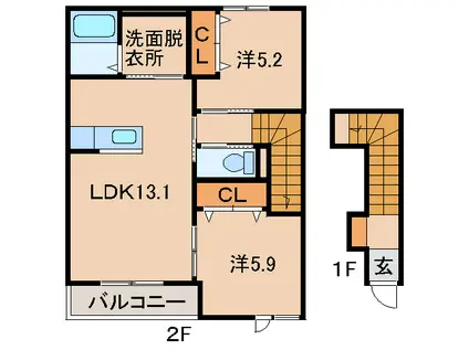 サン・モール松江(2LDK/2階)の間取り写真