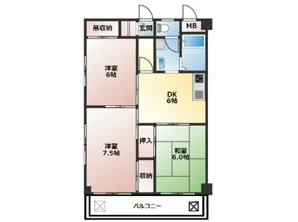 エステートピア日吉(3DK/2階)の間取り写真