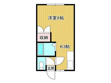 コーポミサワ(ワンルーム/1階)の間取り写真