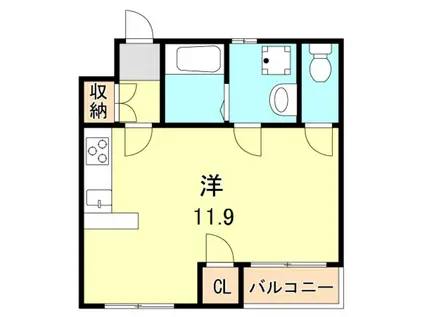 平野レジデンス(ワンルーム/3階)の間取り写真
