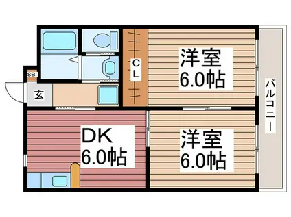 東武伊勢崎線 新田駅(埼玉) 徒歩10分 3階建 築41年(2DK/2階)の間取り写真