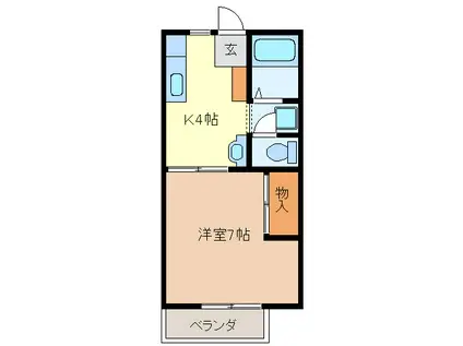 エトワールSA(1K/1階)の間取り写真