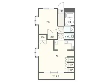 アルコV(1LDK/9階)の間取り写真