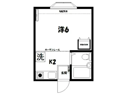 サニーフラッツ(ワンルーム/2階)の間取り写真