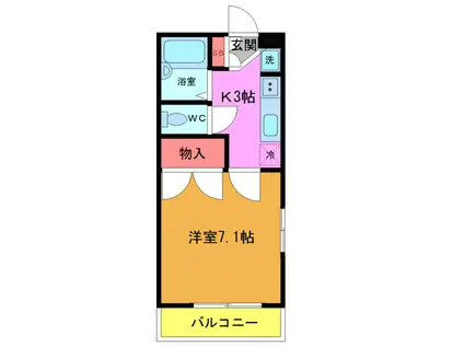 プティ・リヴィエール(1K/1階)の間取り写真